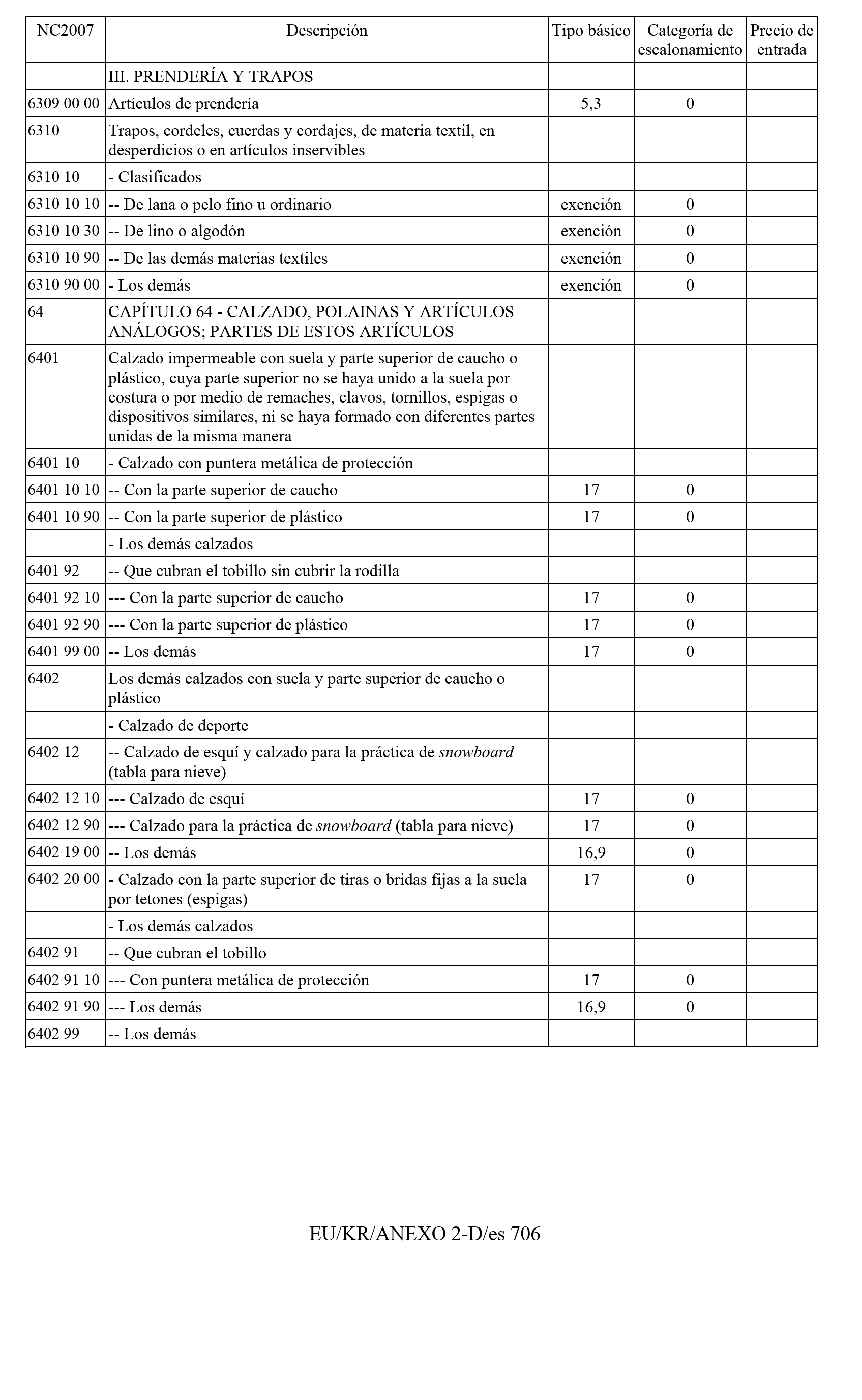 Imagen: /datos/imagenes/disp/2011/163/11777_17550029_image205.png