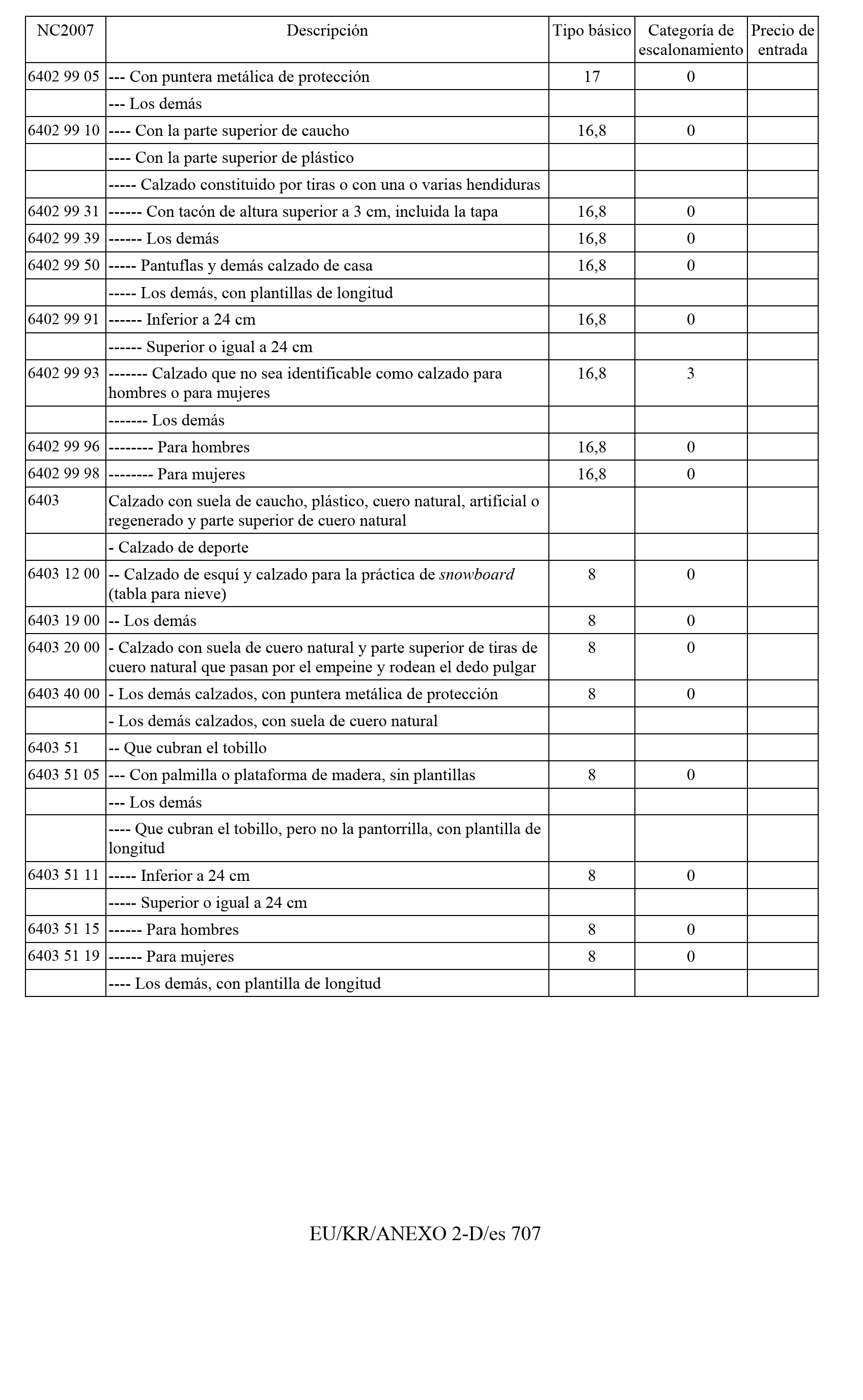 Imagen: /datos/imagenes/disp/2011/163/11777_17550029_image206.png