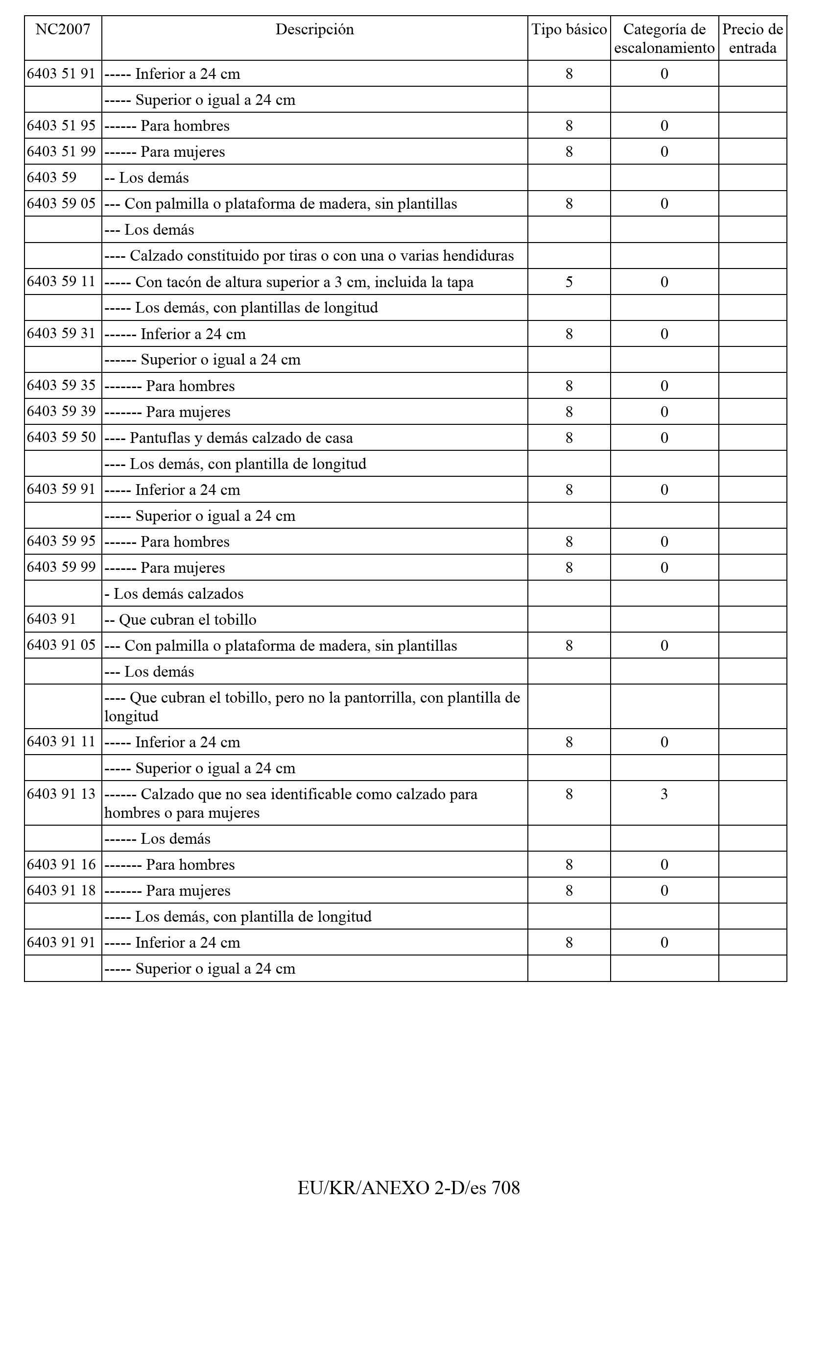 Imagen: /datos/imagenes/disp/2011/163/11777_17550029_image207.png
