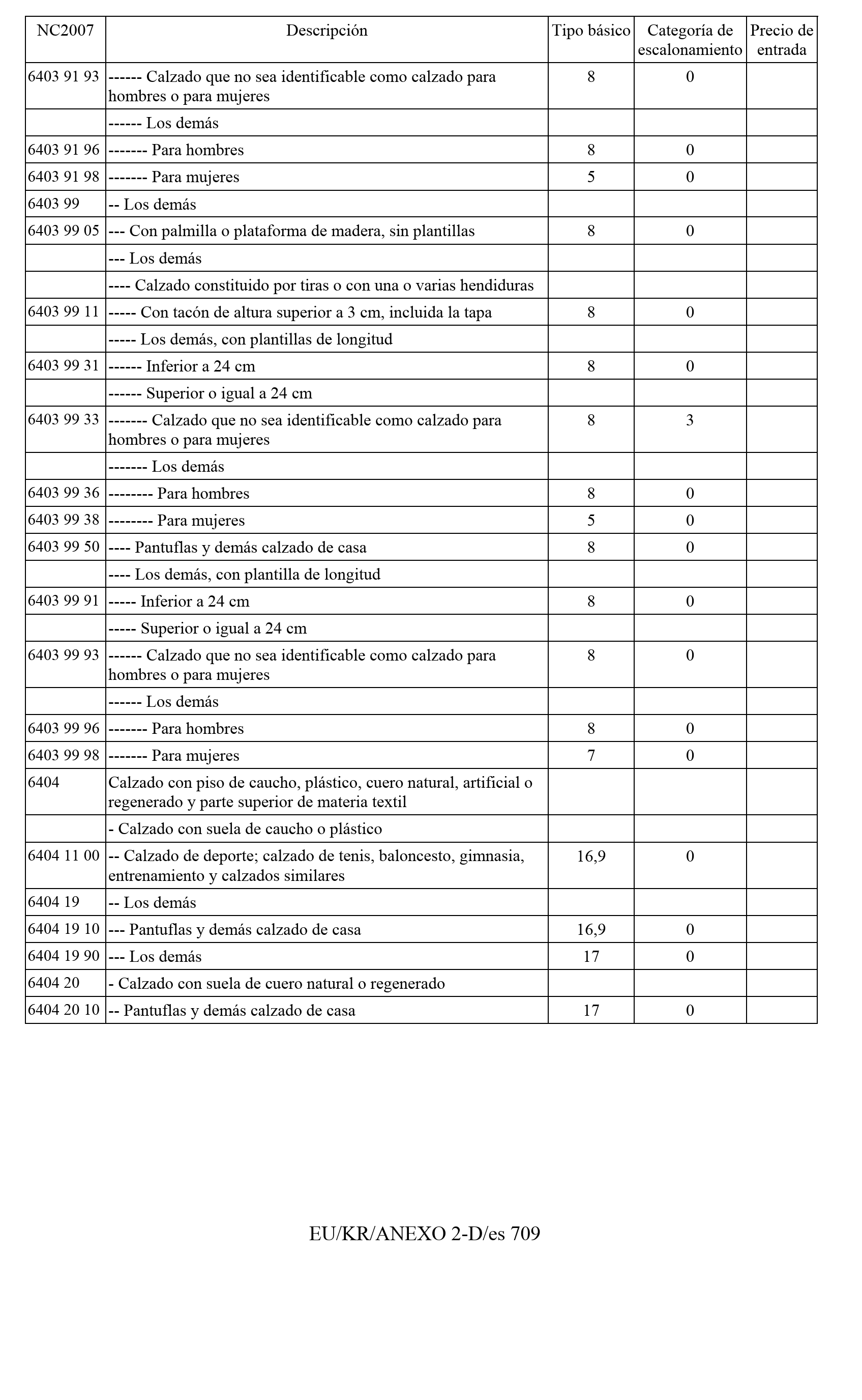 Imagen: /datos/imagenes/disp/2011/163/11777_17550029_image208.png