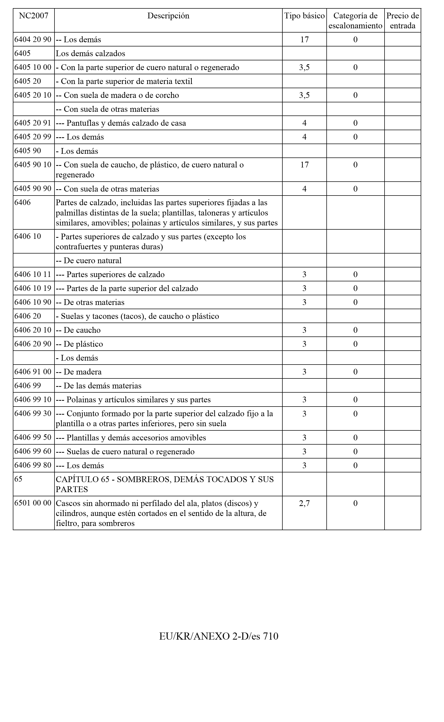 Imagen: /datos/imagenes/disp/2011/163/11777_17550029_image209.png