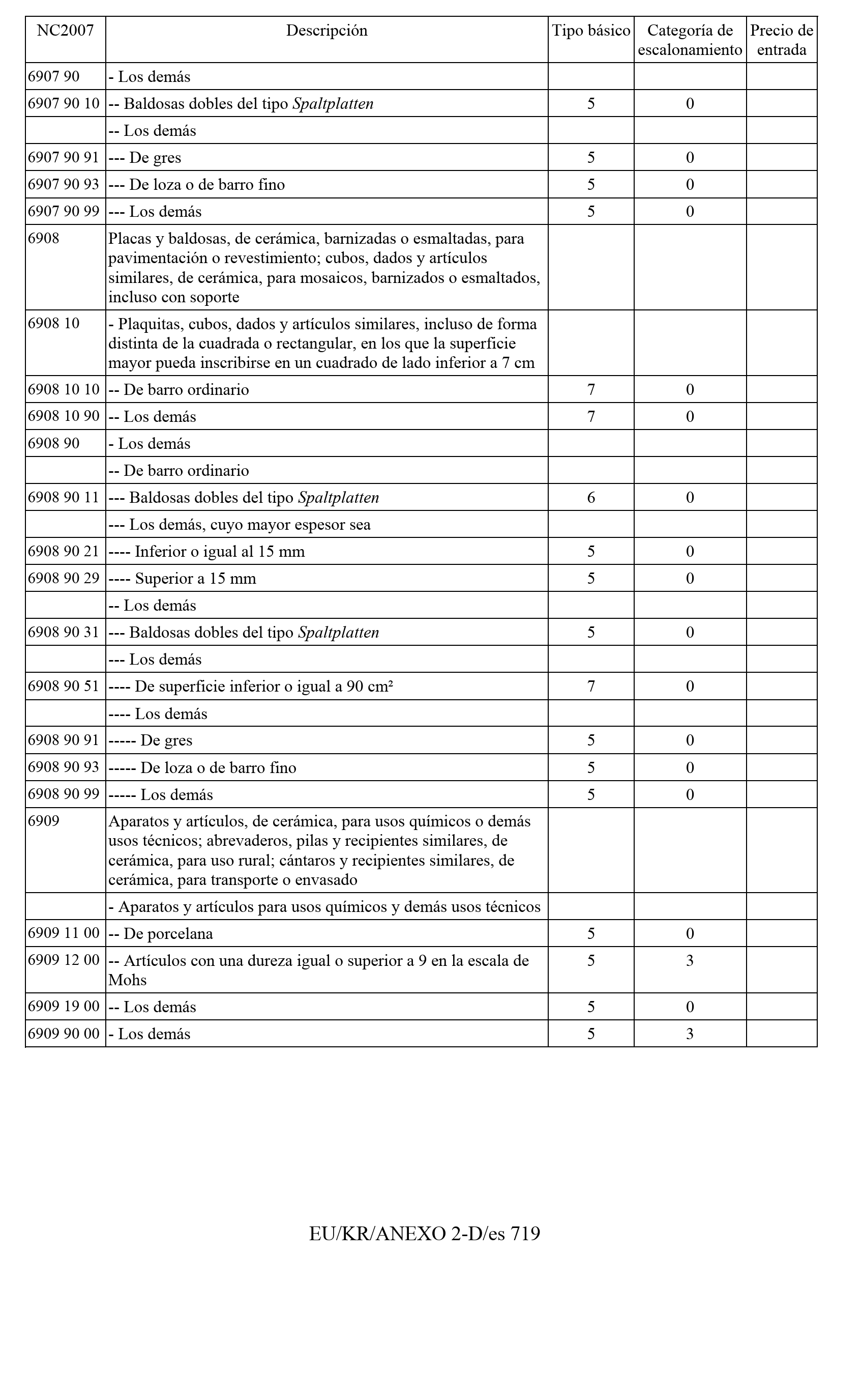 Imagen: /datos/imagenes/disp/2011/163/11777_17550029_image218.png