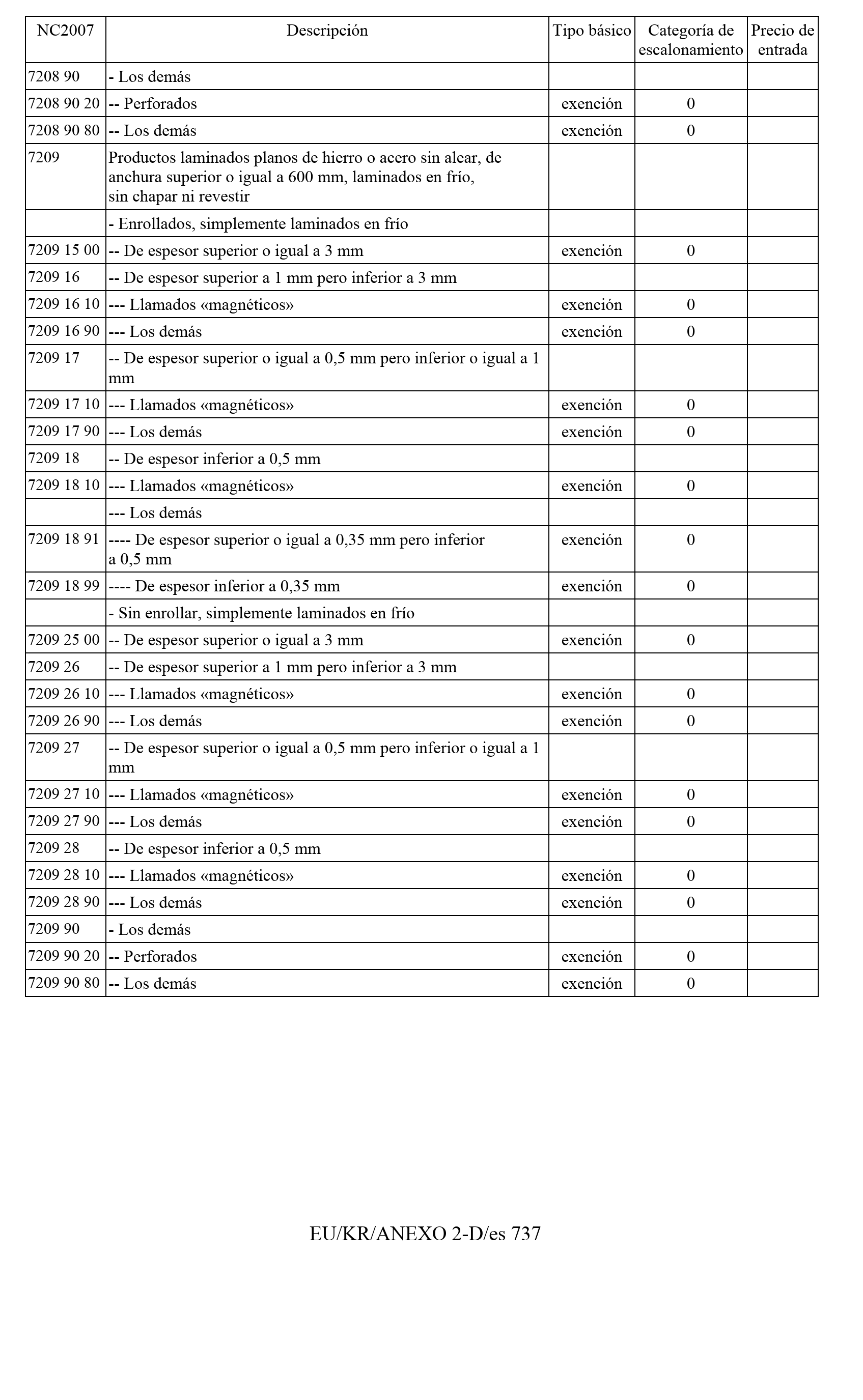 Imagen: /datos/imagenes/disp/2011/163/11777_17550029_image236.png