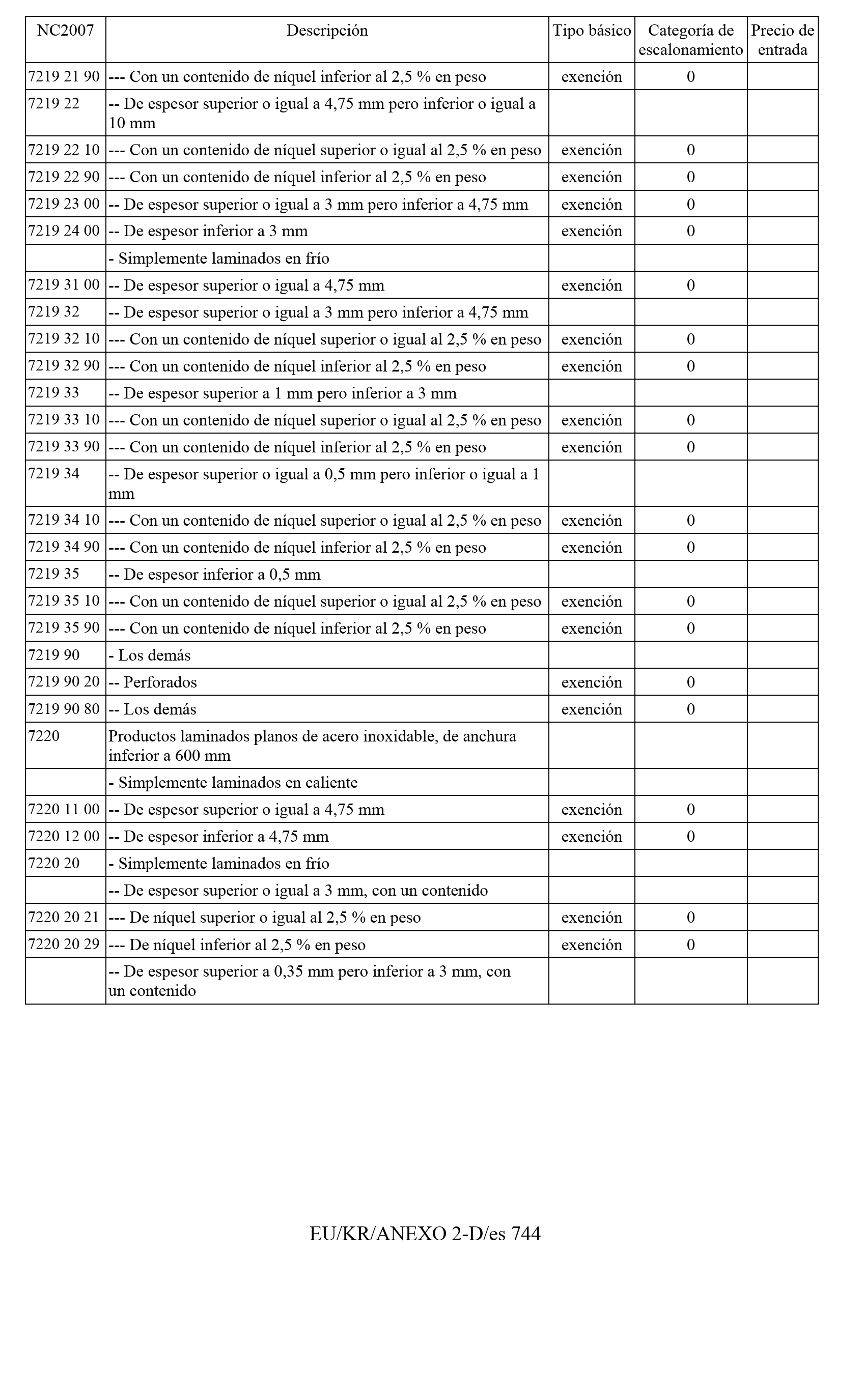 Imagen: /datos/imagenes/disp/2011/163/11777_17550029_image243.png