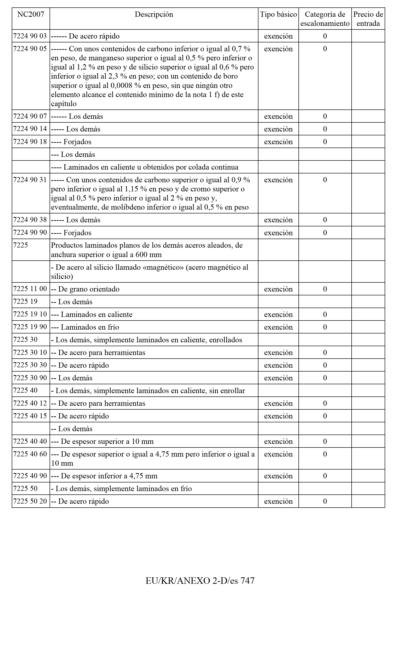 Imagen: /datos/imagenes/disp/2011/163/11777_17550029_image246.png