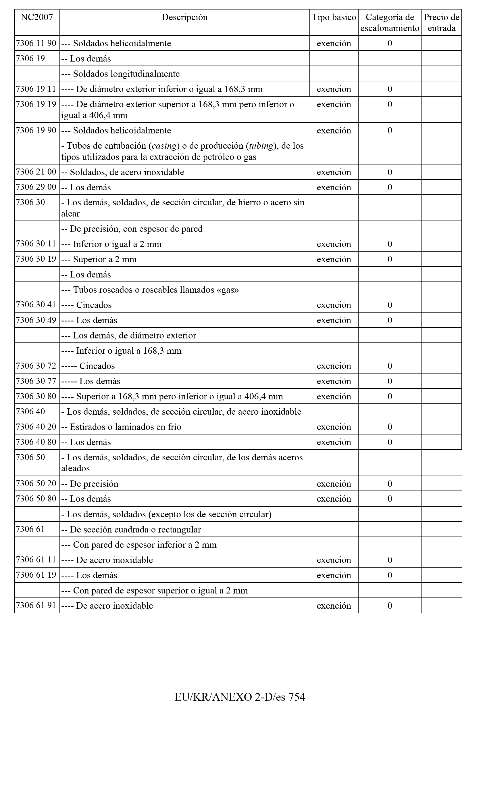 Imagen: /datos/imagenes/disp/2011/163/11777_17550029_image253.png