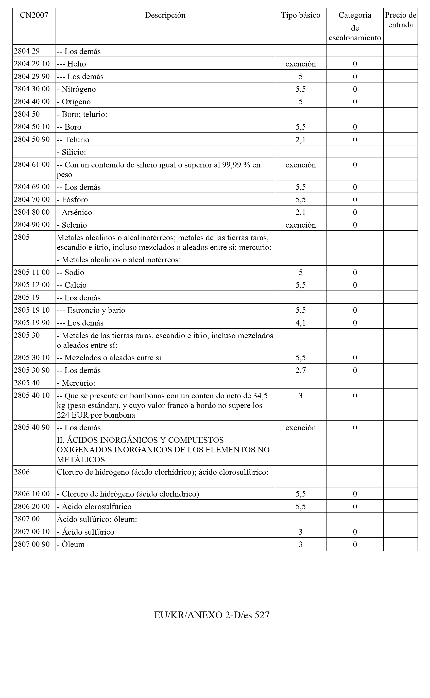 Imagen: /datos/imagenes/disp/2011/163/11777_17550029_image26.png