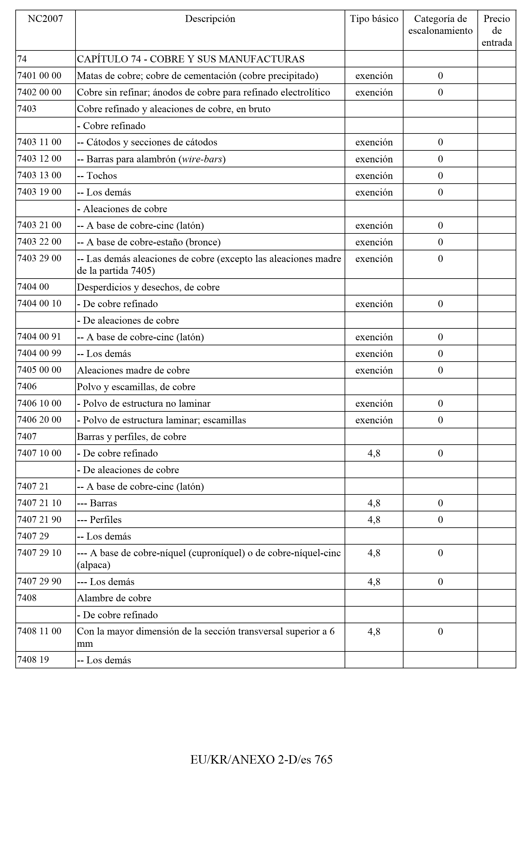 Imagen: /datos/imagenes/disp/2011/163/11777_17550029_image264.png