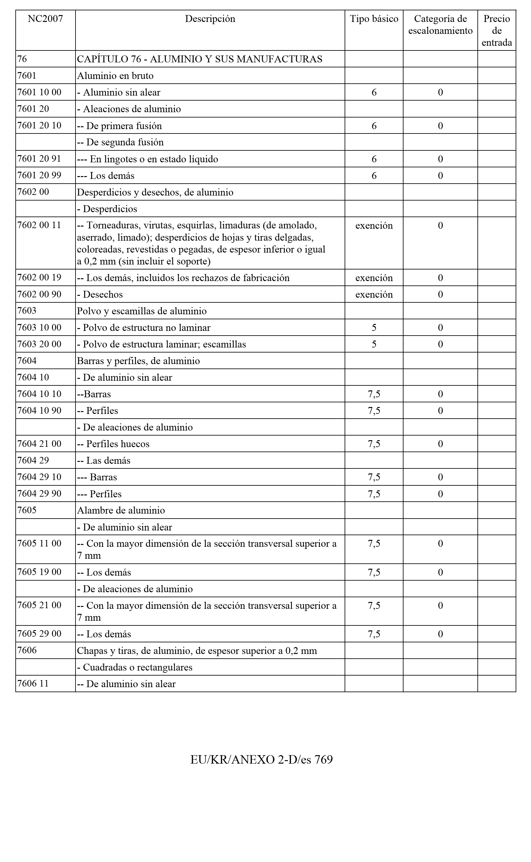 Imagen: /datos/imagenes/disp/2011/163/11777_17550029_image268.png