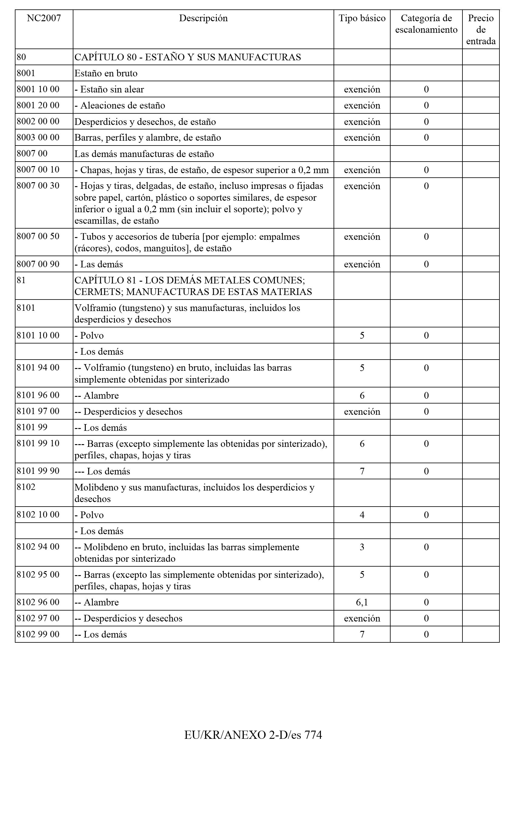 Imagen: /datos/imagenes/disp/2011/163/11777_17550029_image273.png