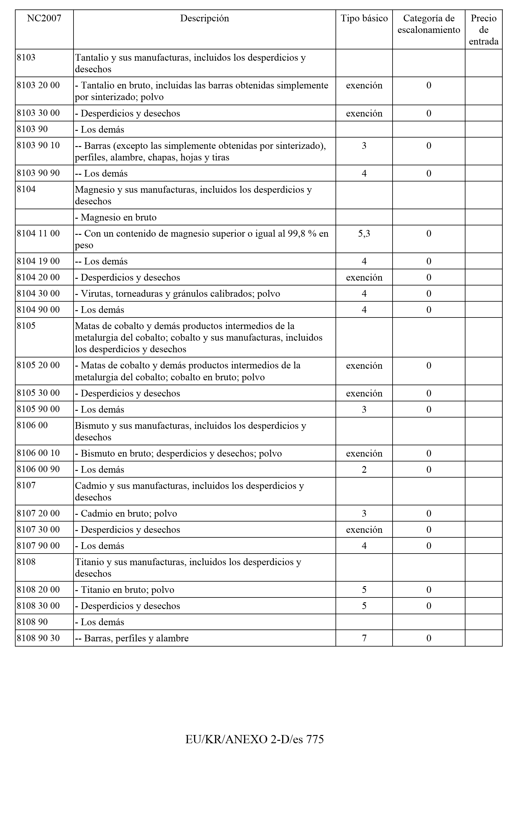 Imagen: /datos/imagenes/disp/2011/163/11777_17550029_image274.png