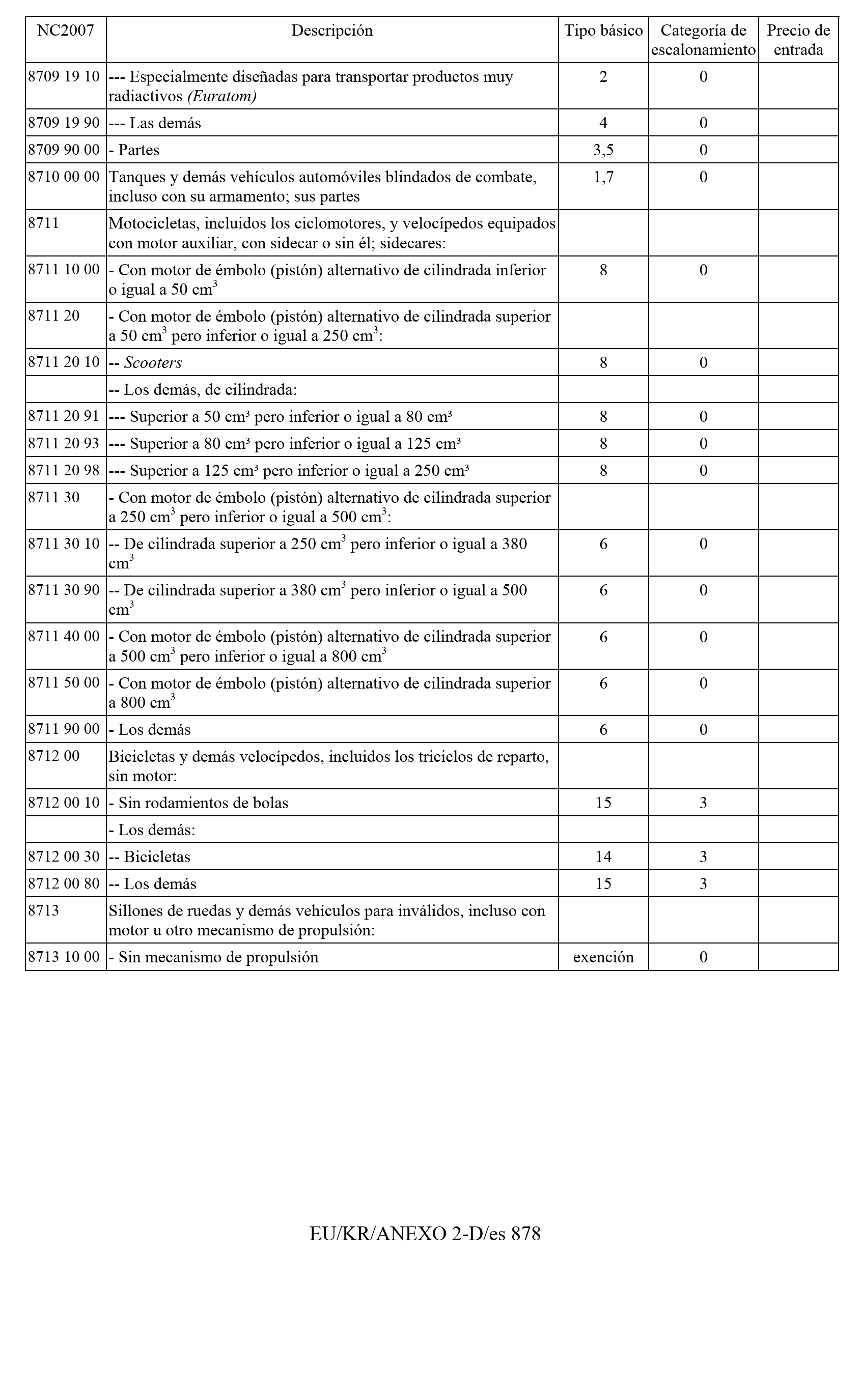 Imagen: /datos/imagenes/disp/2011/163/11777_17550029_image377.png