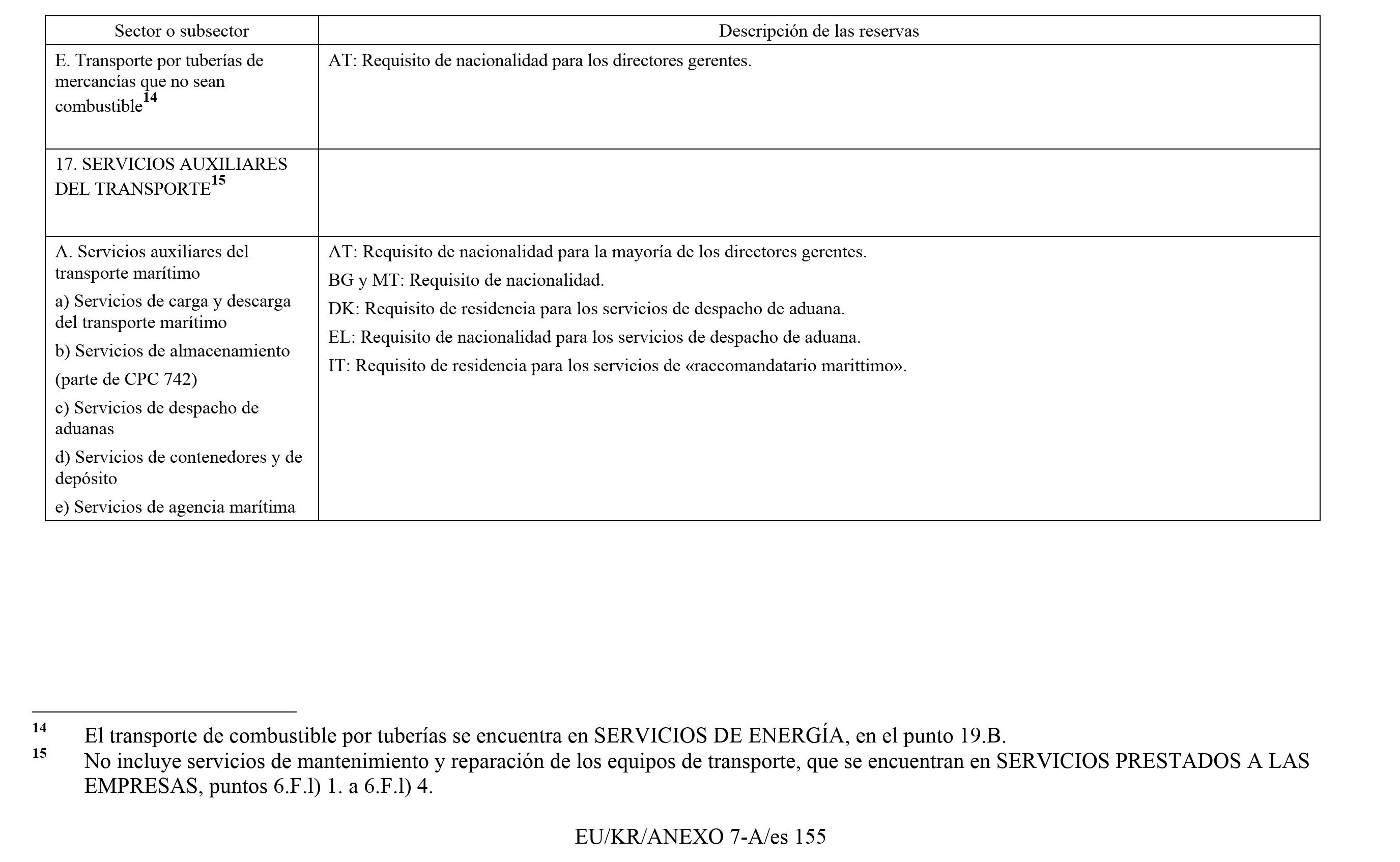 Imagen: /datos/imagenes/disp/2011/163/11777_17551019_image95.png