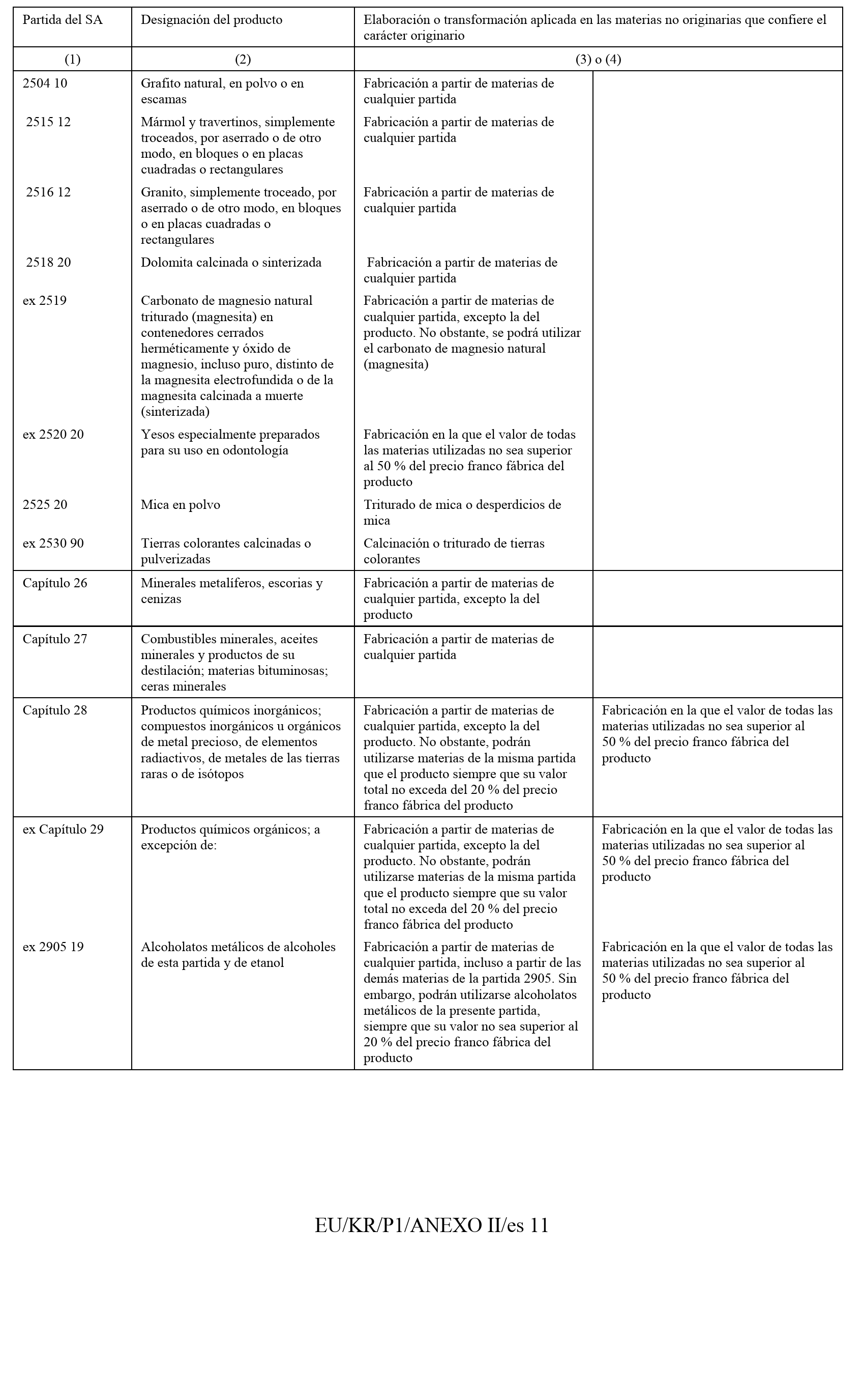 Imagen: /datos/imagenes/disp/2011/163/11777_17552902_image126.png