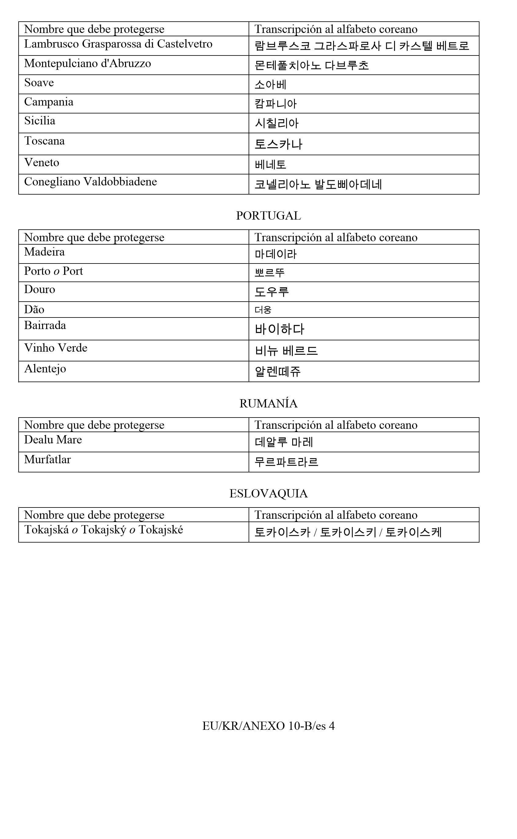 Imagen: /datos/imagenes/disp/2011/163/11777_17552902_image22.png