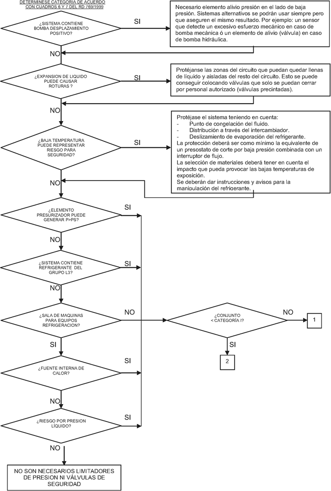 Imagen: /datos/imagenes/disp/2011/180/12965_001.png