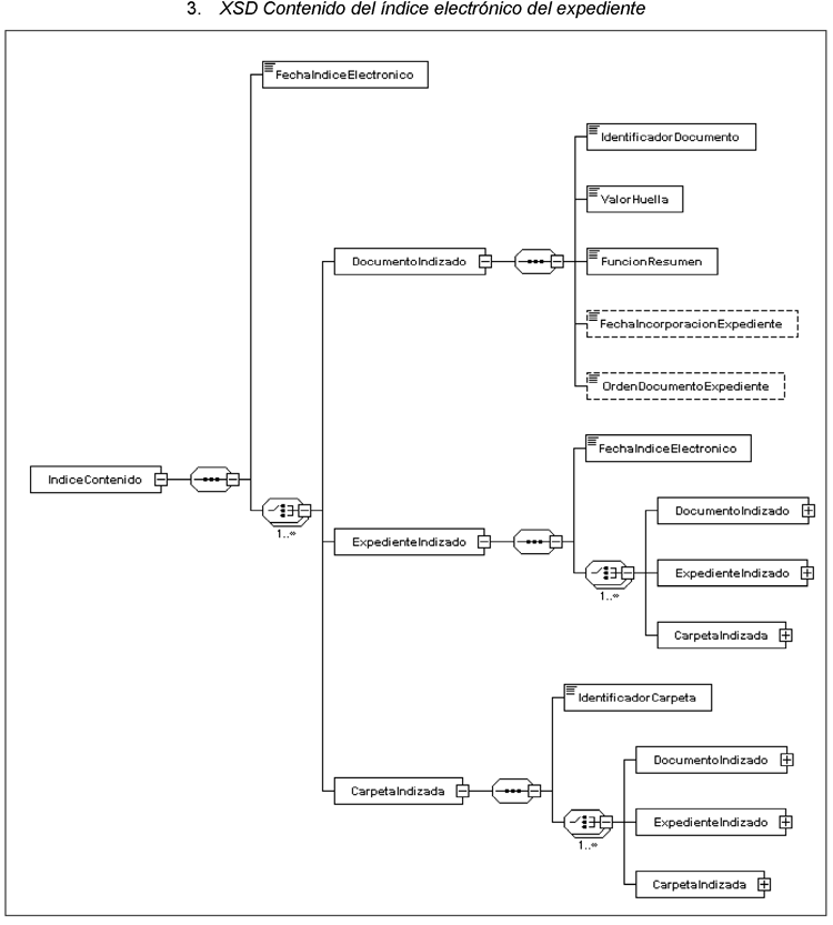 Imagen: /datos/imagenes/disp/2011/182/13170_003.png