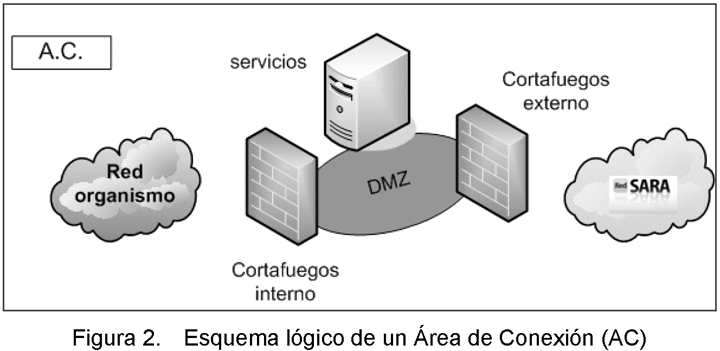 Imagen: /datos/imagenes/disp/2011/182/13173_002.png