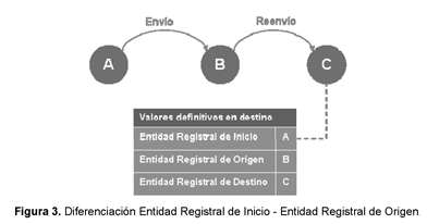 Imagen: /datos/imagenes/disp/2011/182/13174_004.png