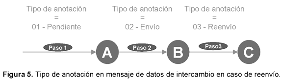 Imagen: /datos/imagenes/disp/2011/182/13174_007.png