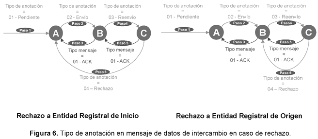 Imagen: /datos/imagenes/disp/2011/182/13174_008.png