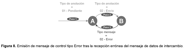 Imagen: /datos/imagenes/disp/2011/182/13174_010.png