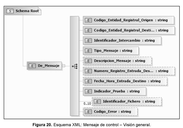 Imagen: /datos/imagenes/disp/2011/182/13174_034.png