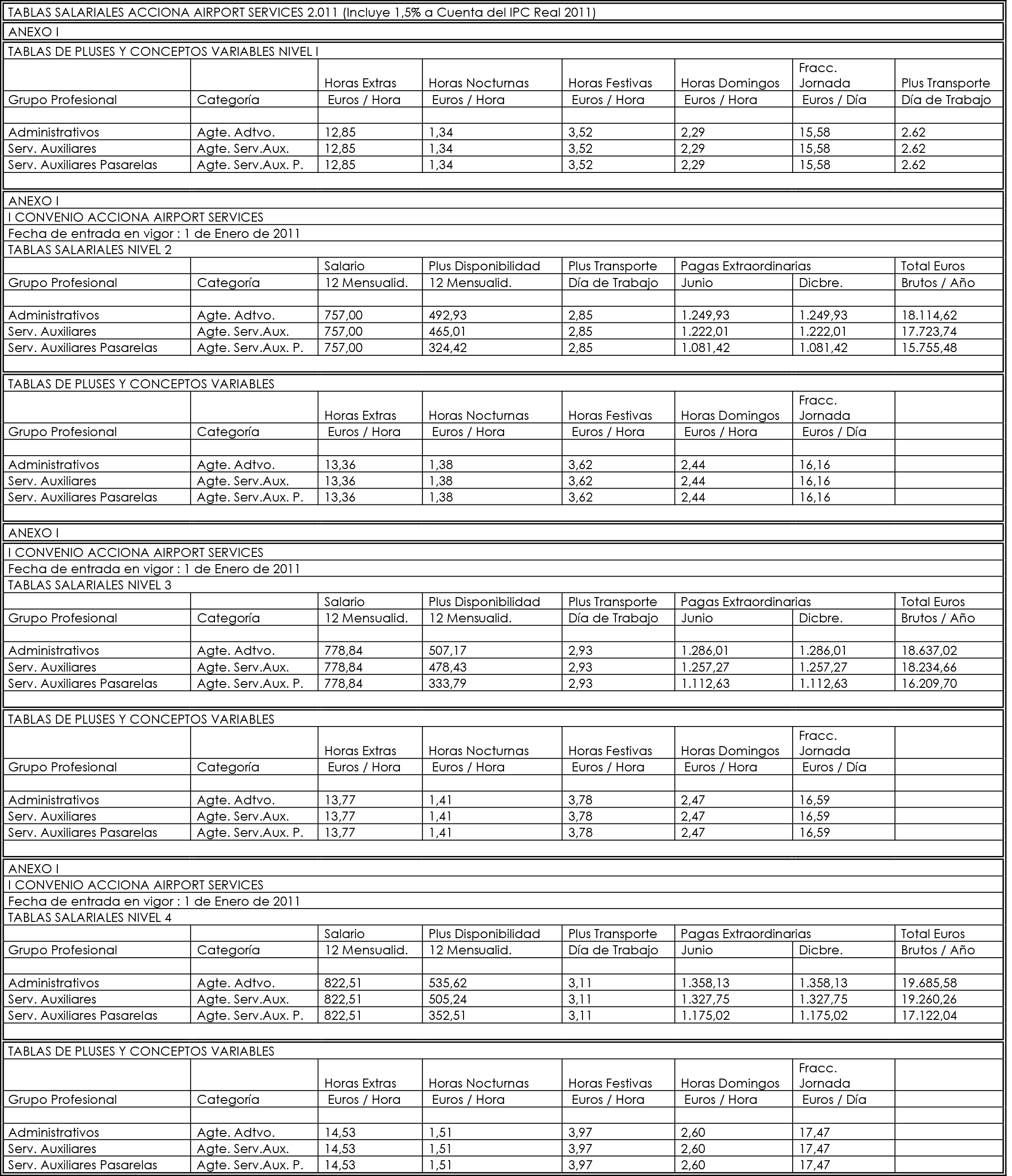 Imagen: /datos/imagenes/disp/2011/234/15256_17502550_image1.png