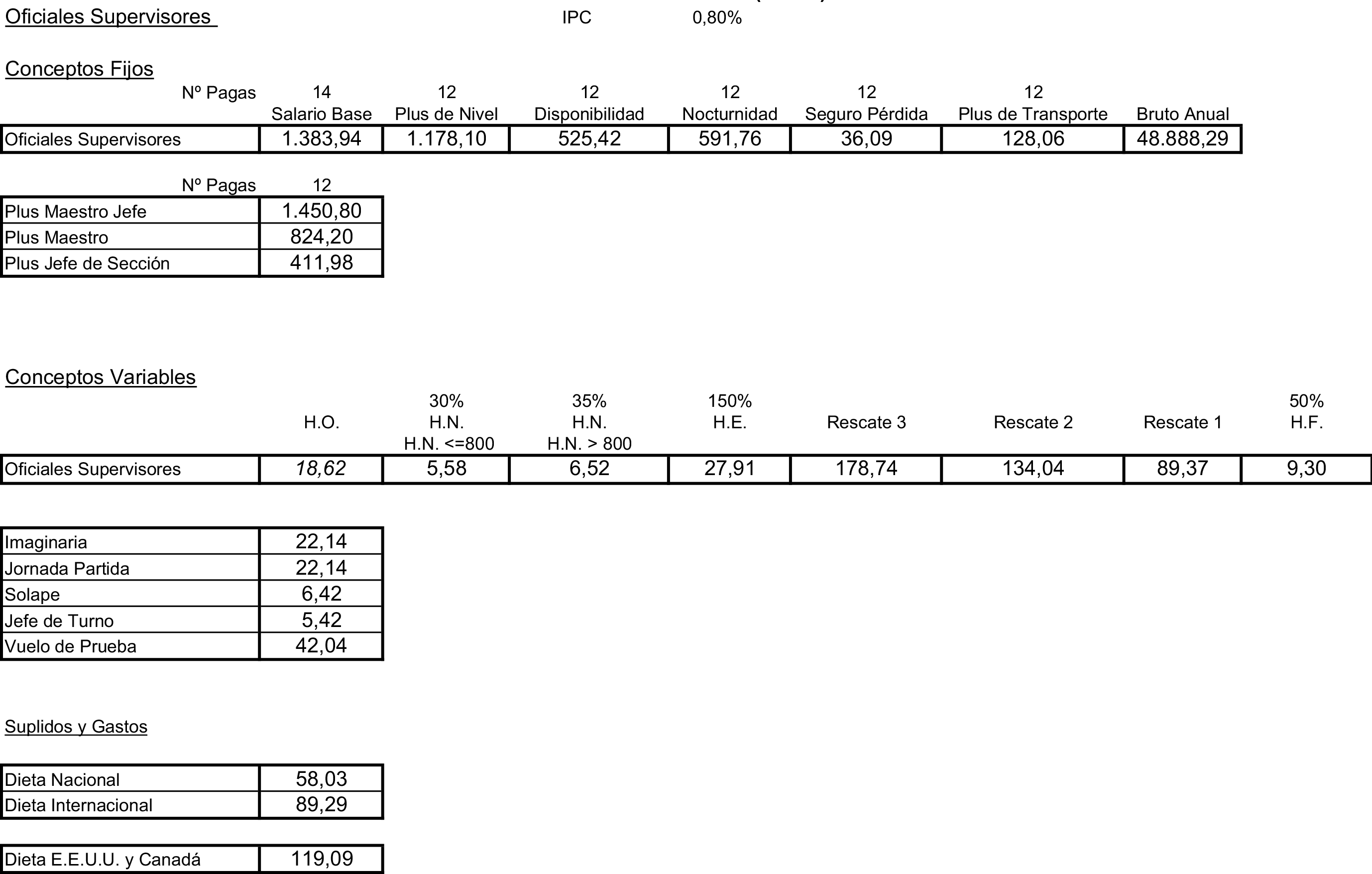 Imagen: /datos/imagenes/disp/2011/235/15345_17502177_image1.png
