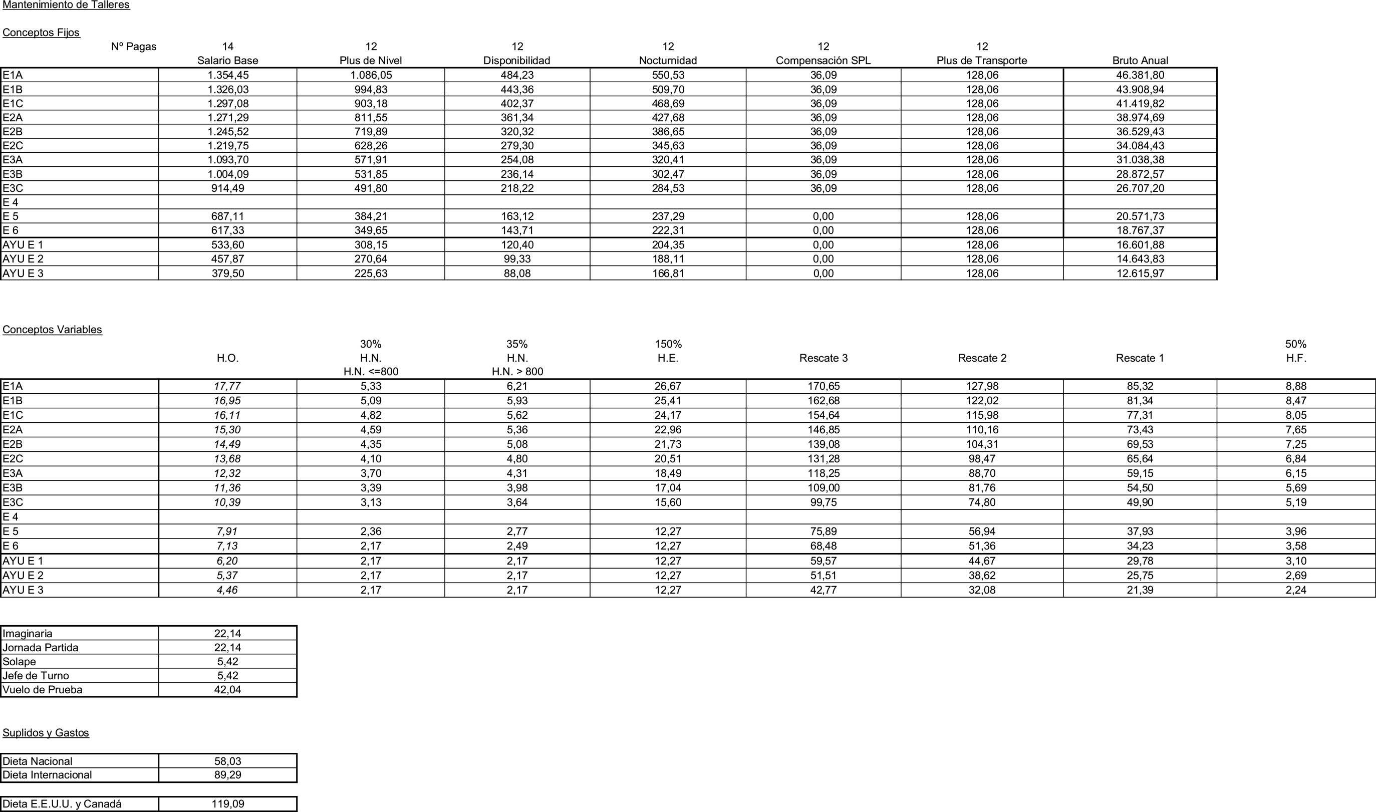 Imagen: /datos/imagenes/disp/2011/235/15345_17502177_image2.png