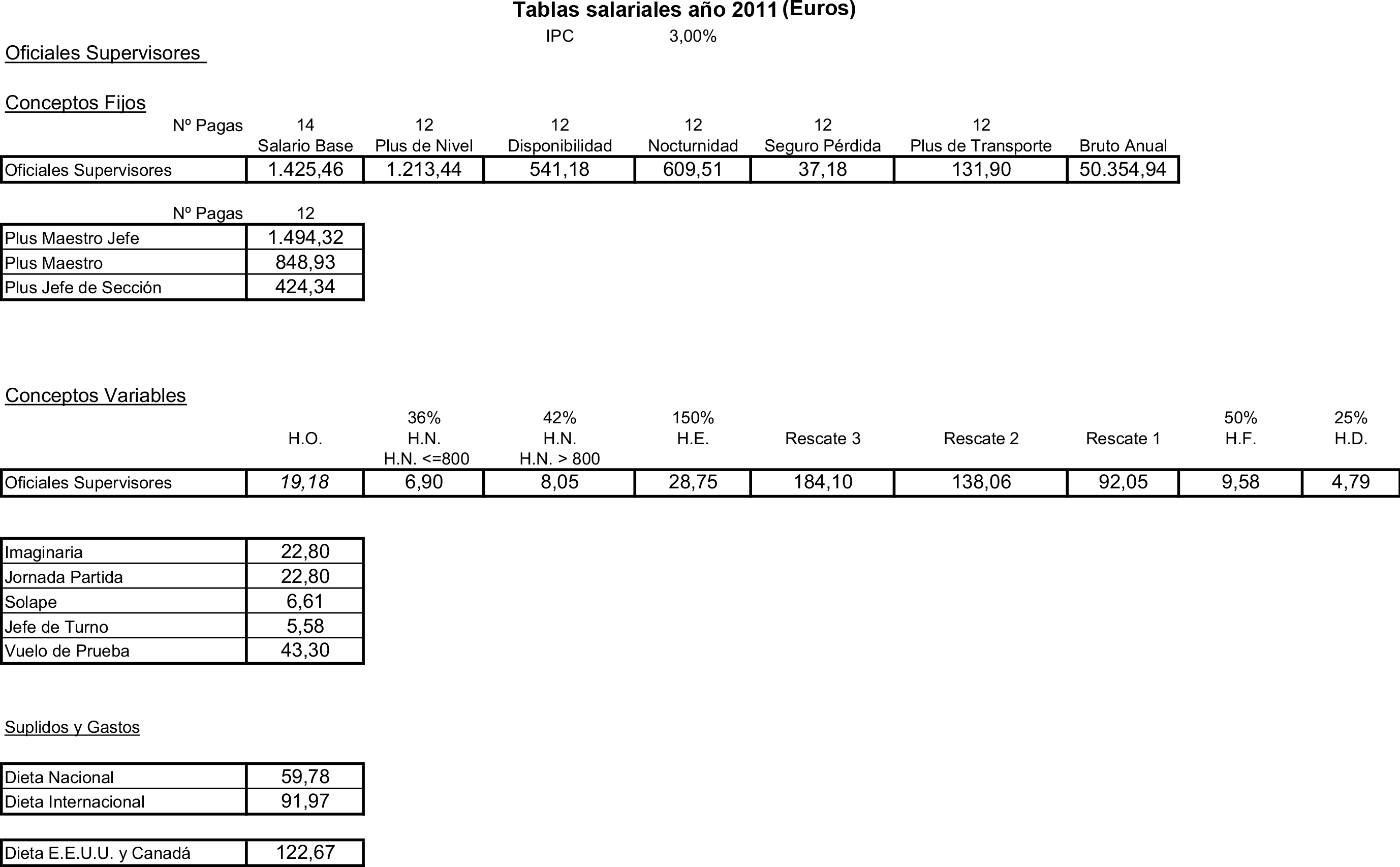 Imagen: /datos/imagenes/disp/2011/235/15345_17502177_image3.png