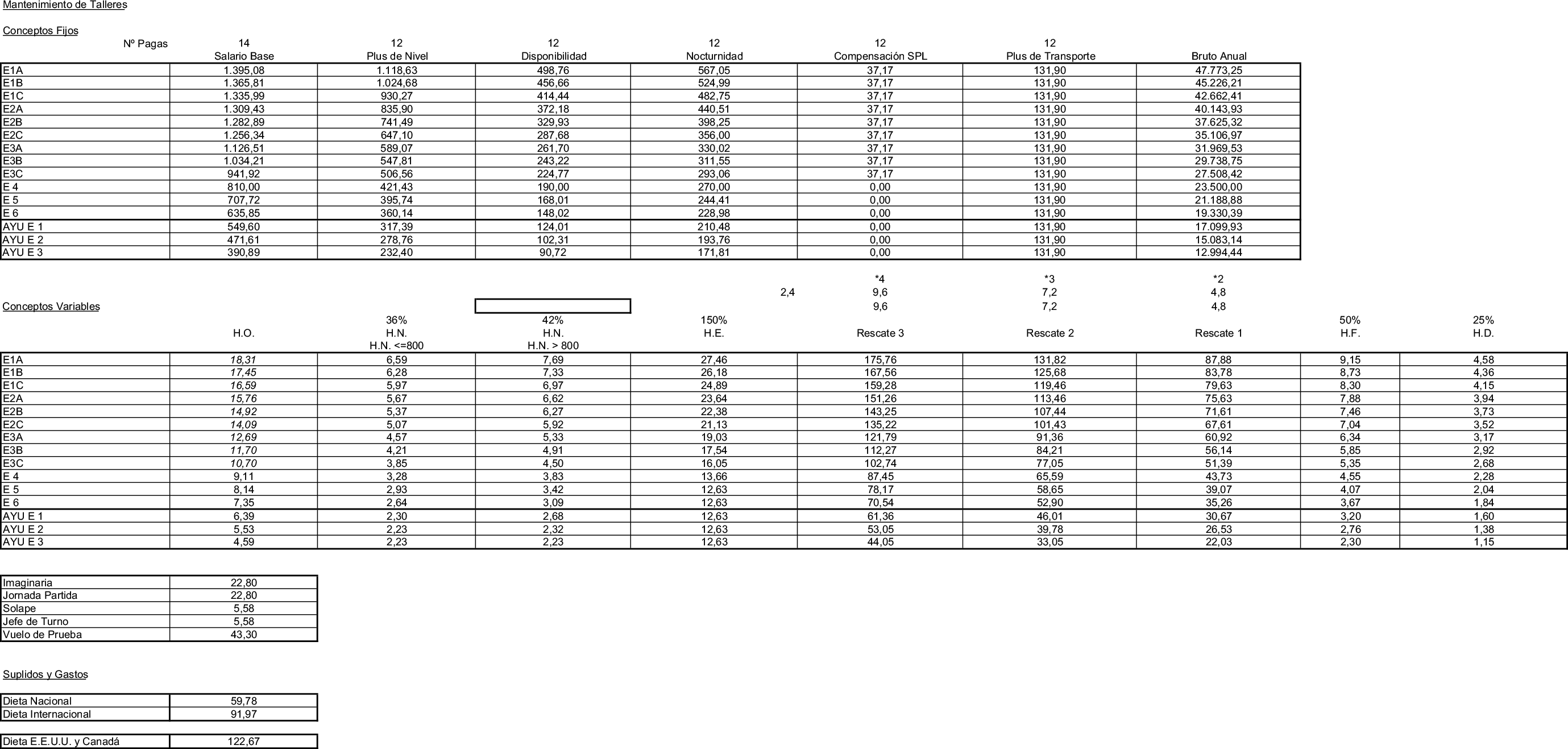 Imagen: /datos/imagenes/disp/2011/235/15345_17502177_image5.png