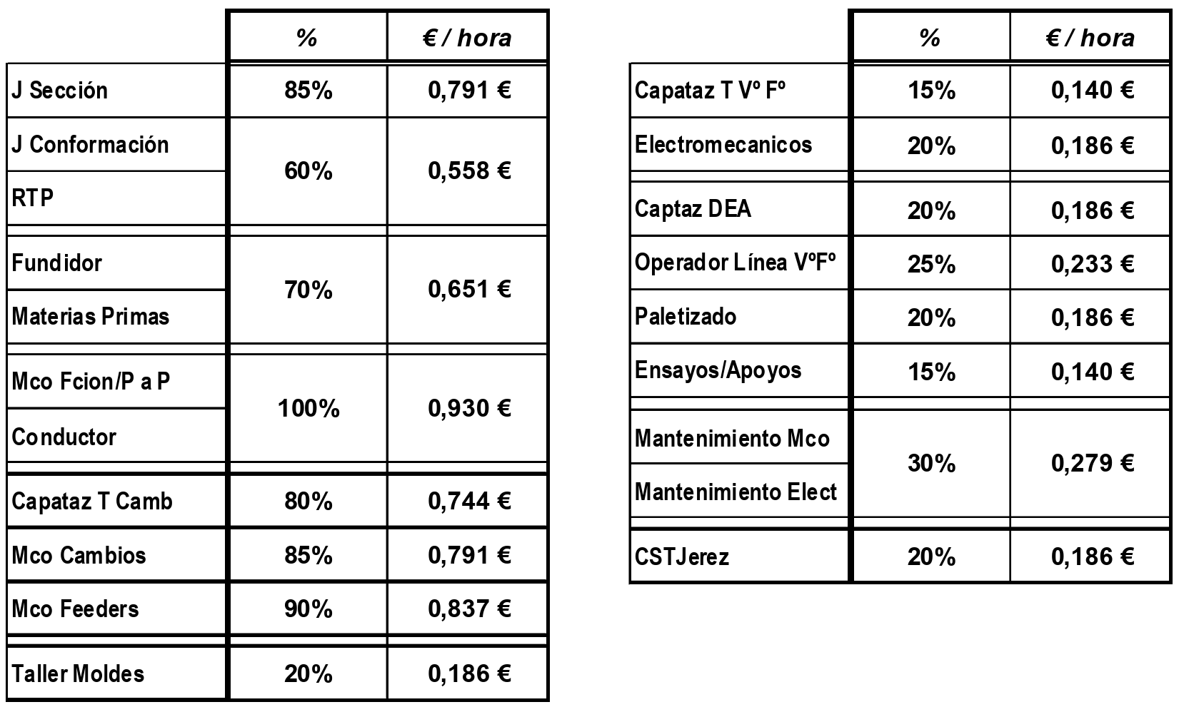 Imagen: /datos/imagenes/disp/2011/239/15603_17539707_image1.png