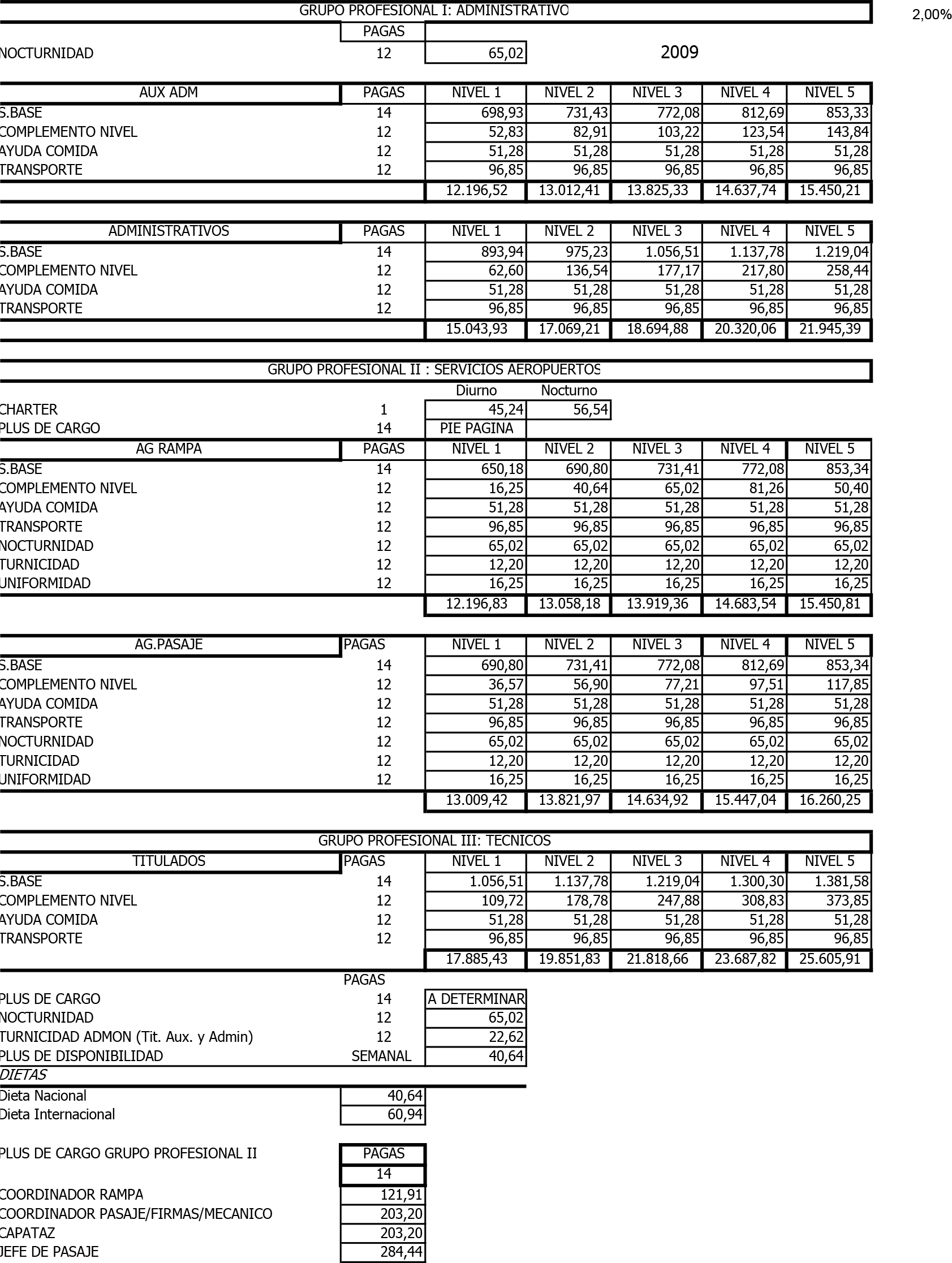 Imagen: /datos/imagenes/disp/2011/262/17155_17527560_image1.png