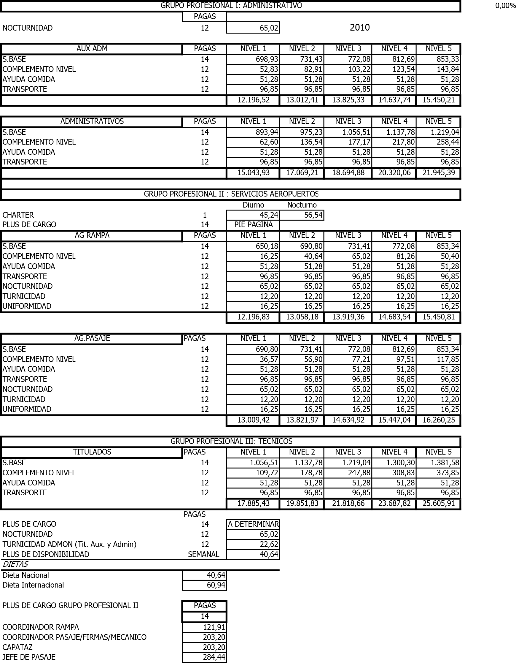 Imagen: /datos/imagenes/disp/2011/262/17155_17527560_image2.png
