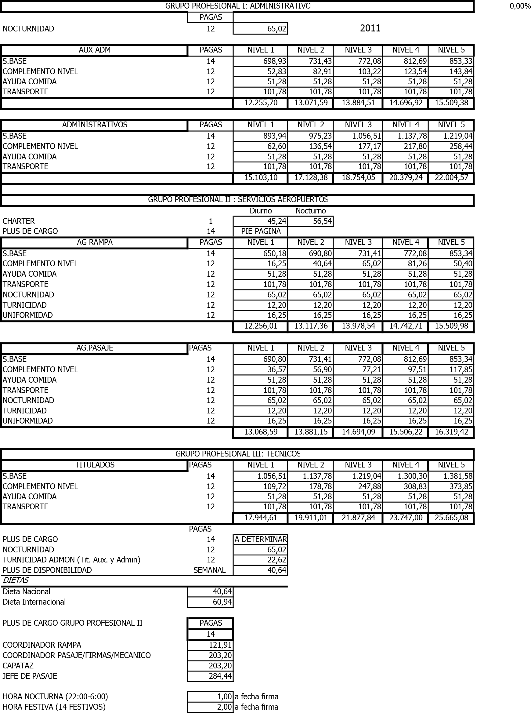 Imagen: /datos/imagenes/disp/2011/262/17155_17527560_image3.png