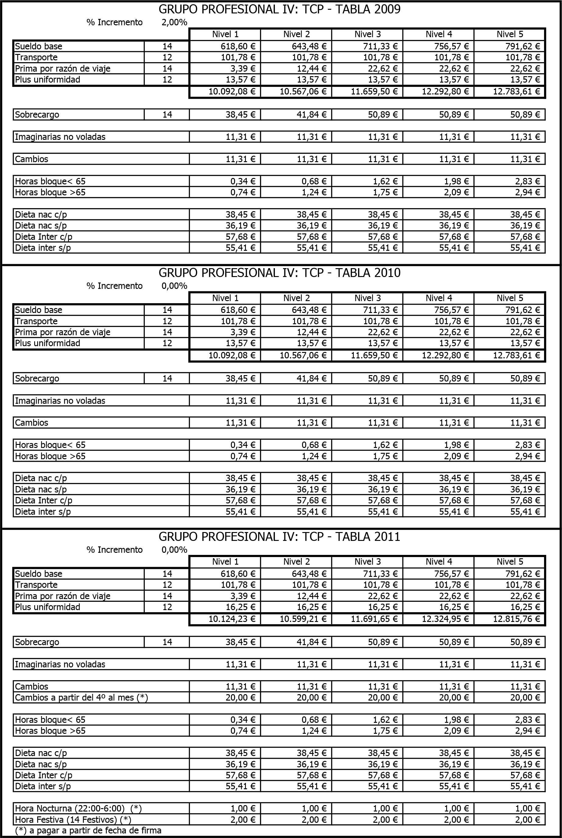 Imagen: /datos/imagenes/disp/2011/262/17155_17527560_image4.png