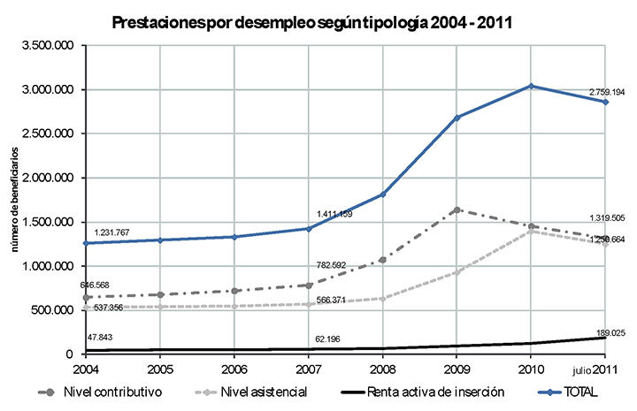 Imagen: /datos/imagenes/disp/2011/279/18146_001.png