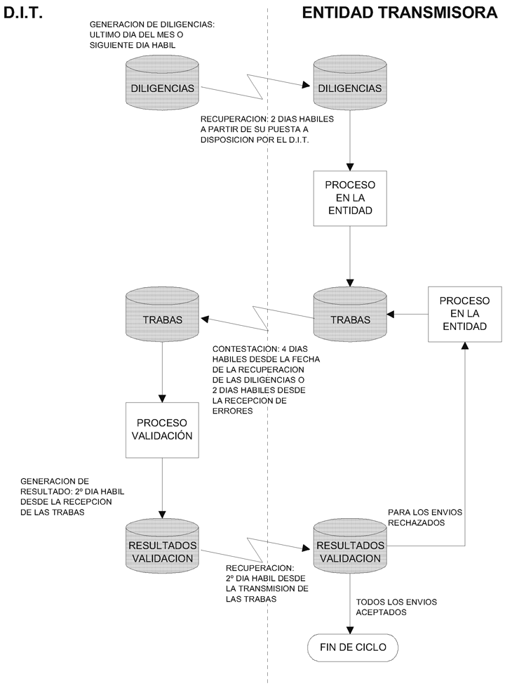 Imagen: /datos/imagenes/disp/2011/311/20269_002.png