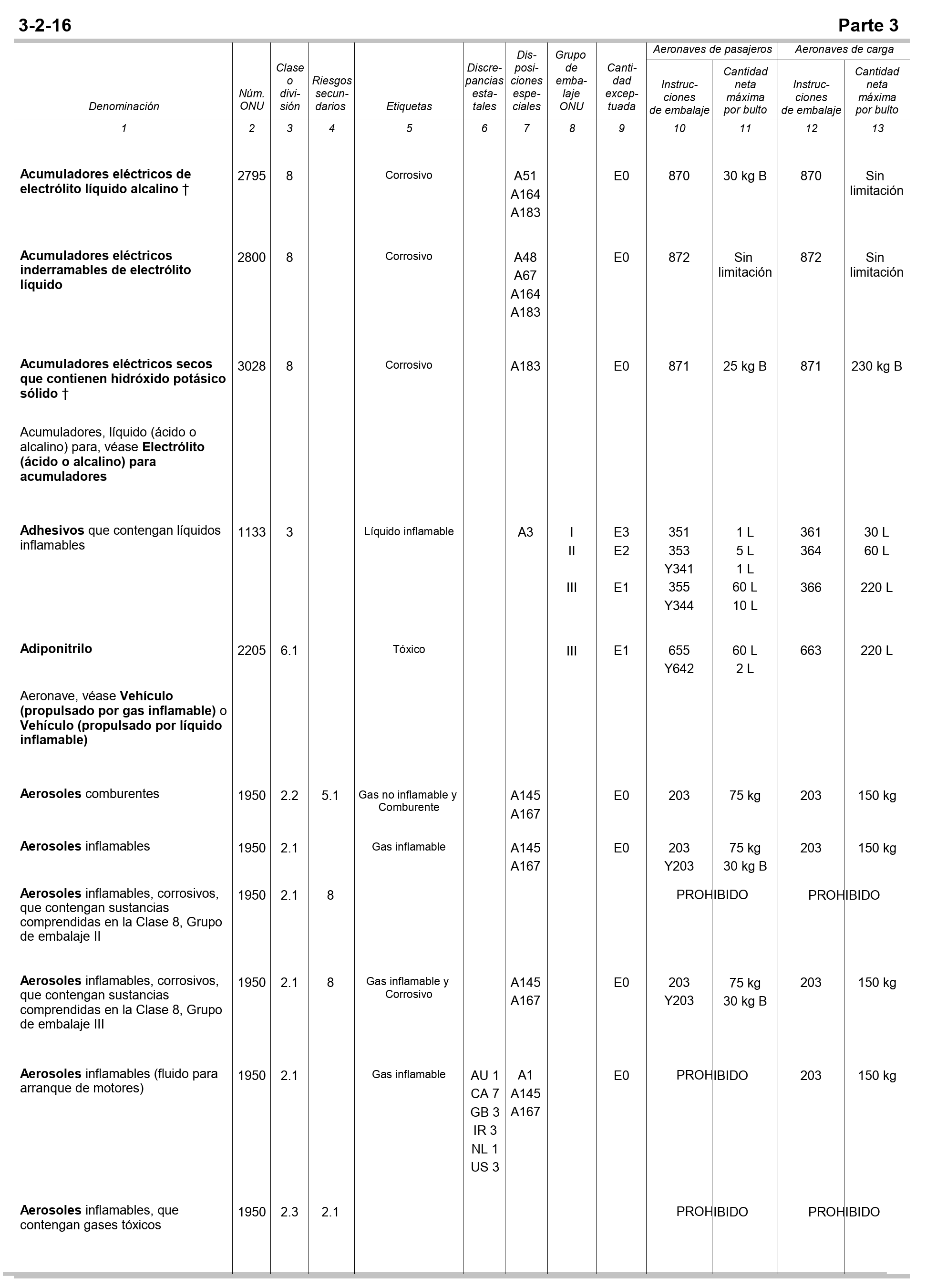 Imagen: /datos/imagenes/disp/2011/313/20478_17540656_image125.png