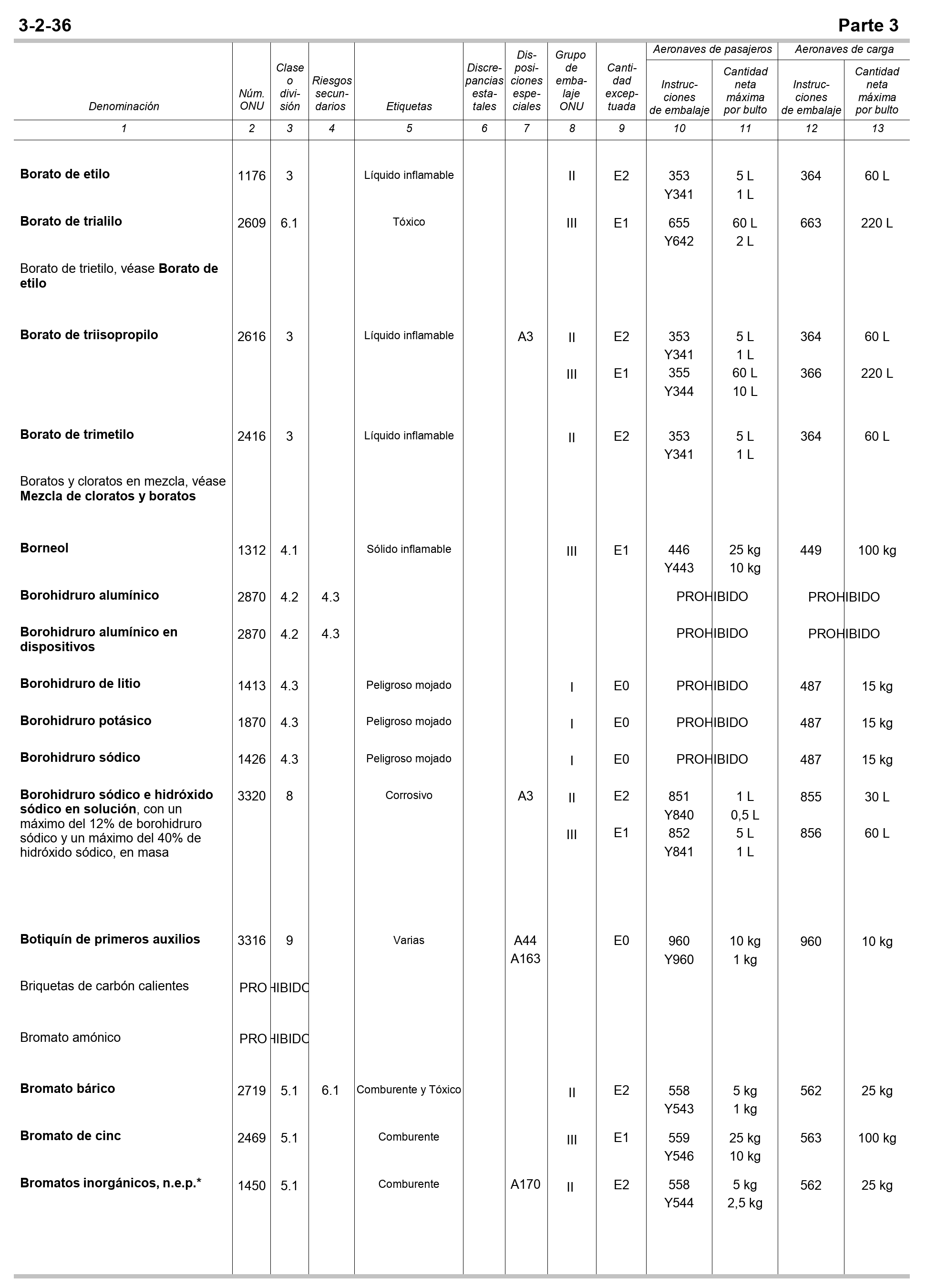 Imagen: /datos/imagenes/disp/2011/313/20478_17540656_image145.png