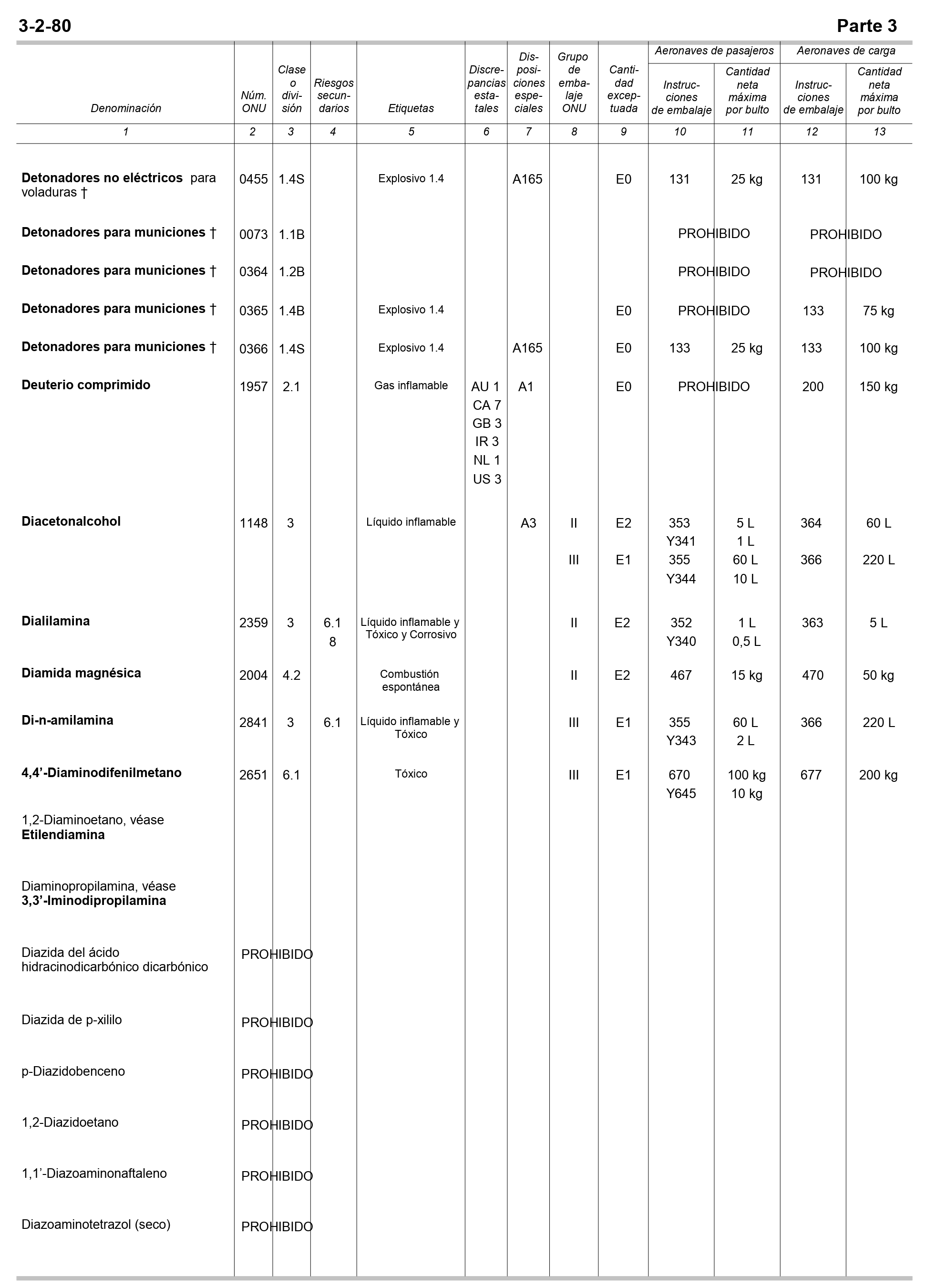 Imagen: /datos/imagenes/disp/2011/313/20478_17540656_image189.png
