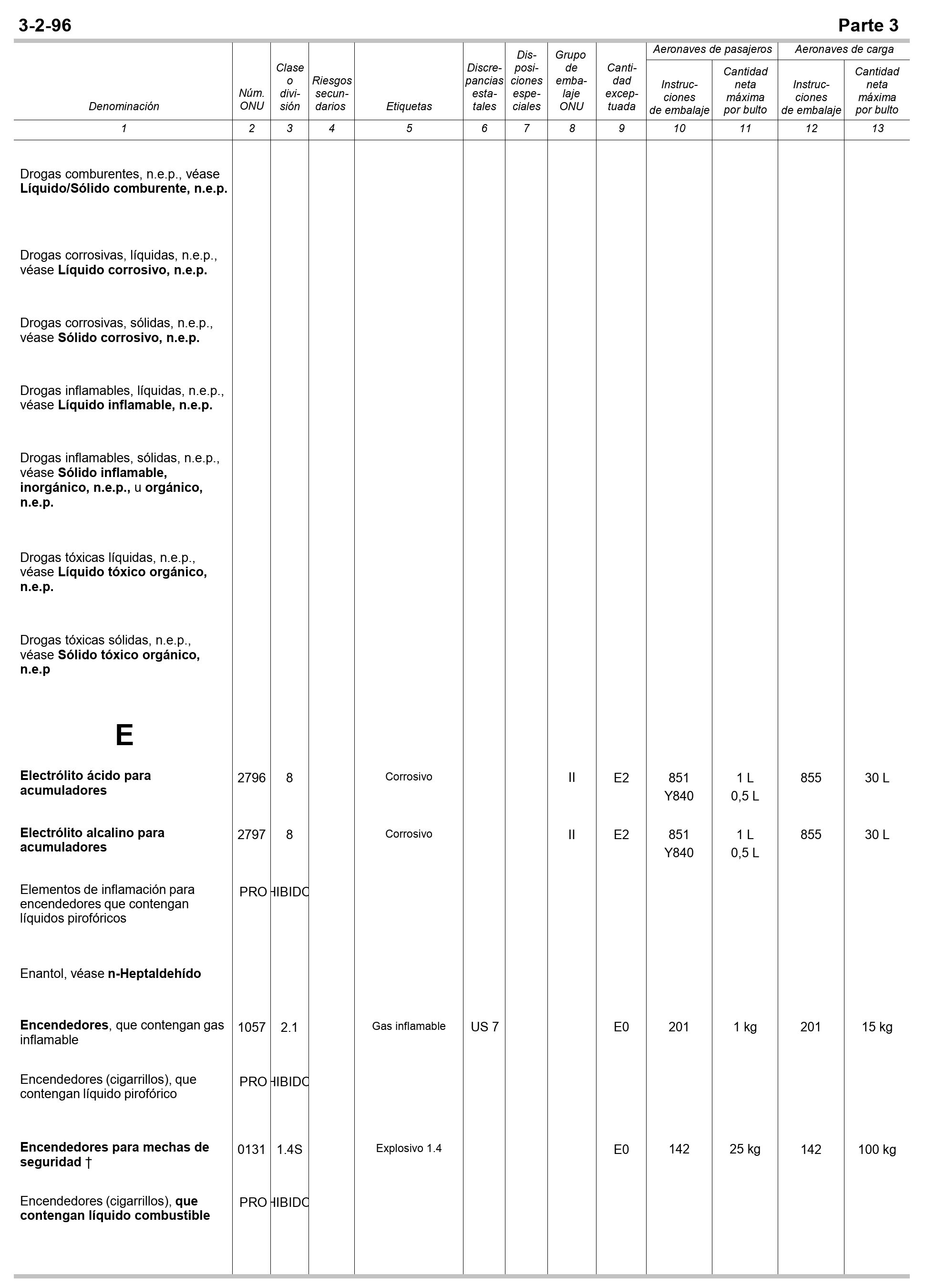 Imagen: /datos/imagenes/disp/2011/313/20478_17540656_image205.png