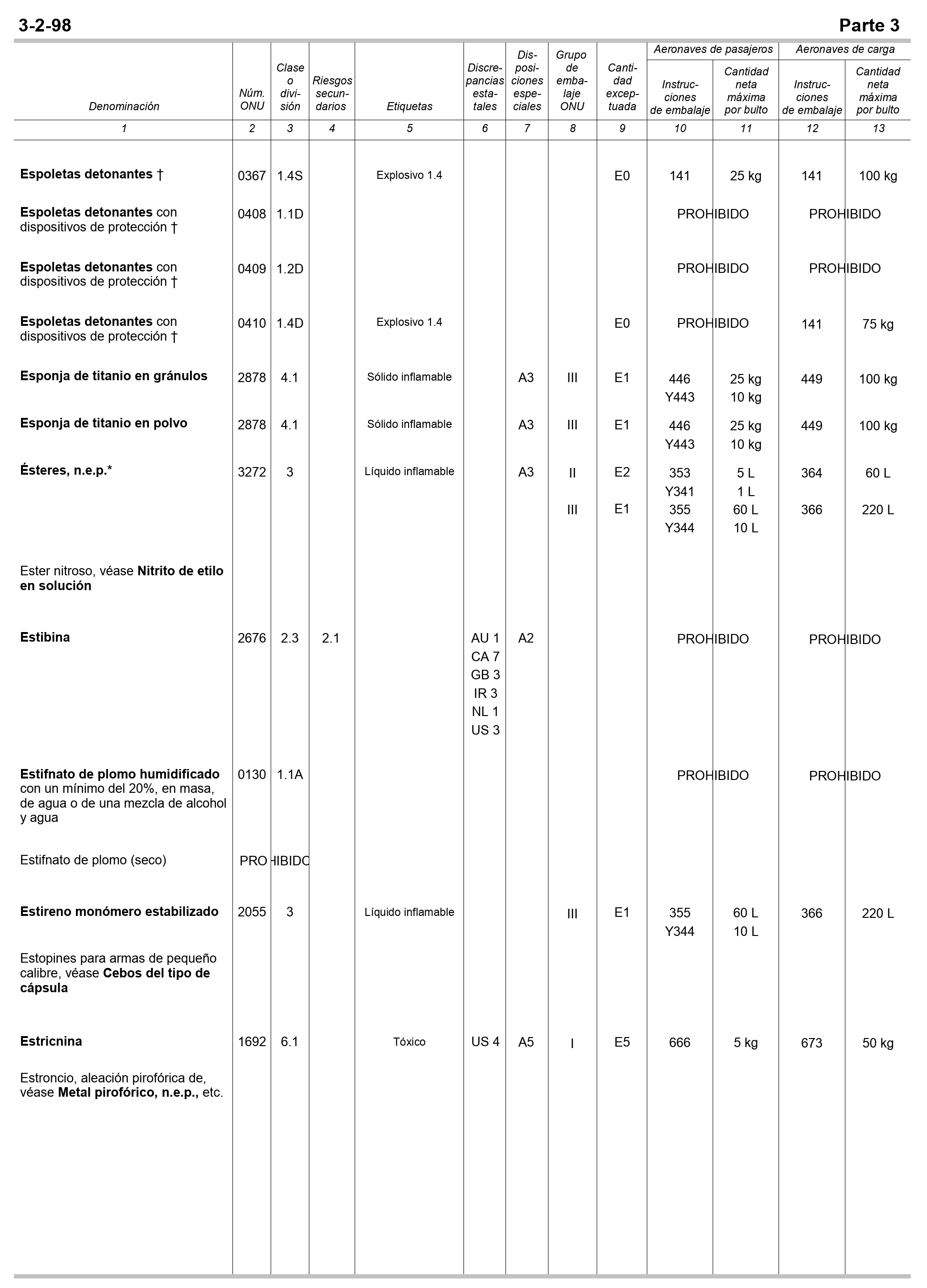 Imagen: /datos/imagenes/disp/2011/313/20478_17540656_image207.png