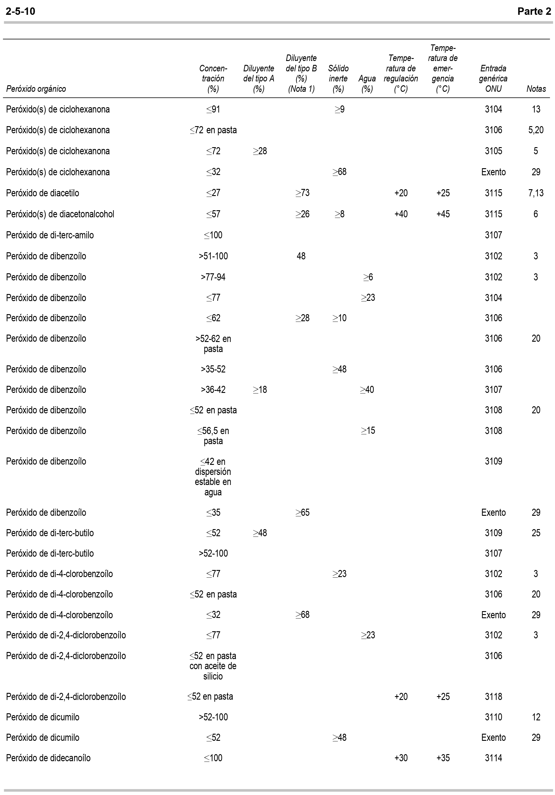 Imagen: /datos/imagenes/disp/2011/313/20478_17540656_image65.png