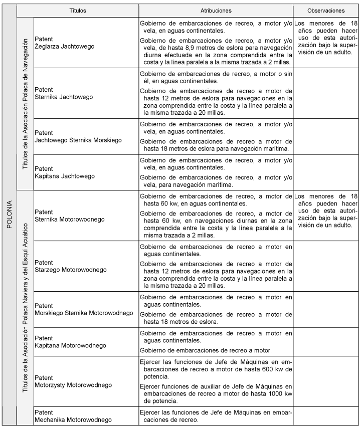 Imagen: /datos/imagenes/disp/2011/59/04393_001.png