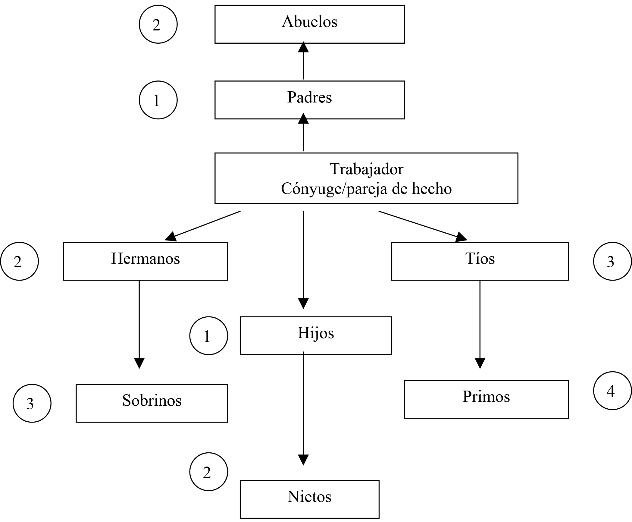 Imagen: /datos/imagenes/disp/2012/123/06792_17445571_image1.png