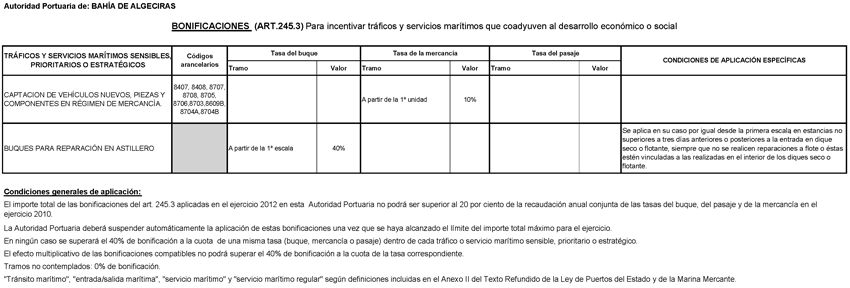 Imagen: /datos/imagenes/disp/2012/156/08745_005.png