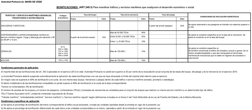 Imagen: /datos/imagenes/disp/2012/156/08745_007.png