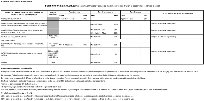 Imagen: /datos/imagenes/disp/2012/156/08745_017.png